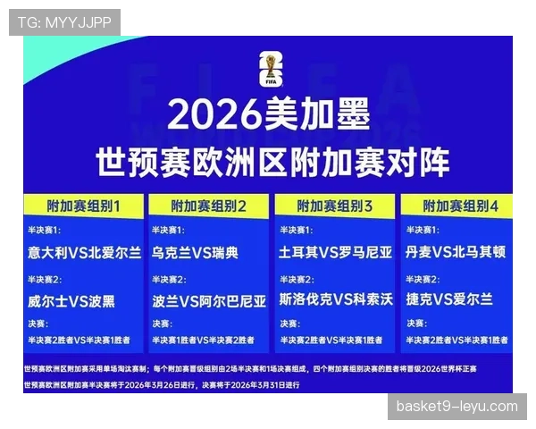 西班牙2026世界杯小组赛赛程分析及突围前景预测