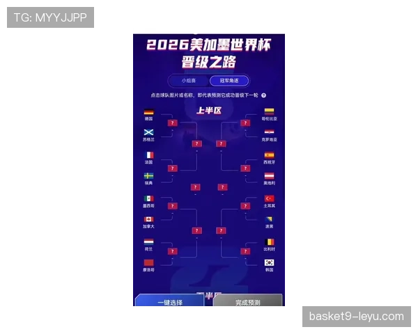 2026世界杯D组最终排名结果预测